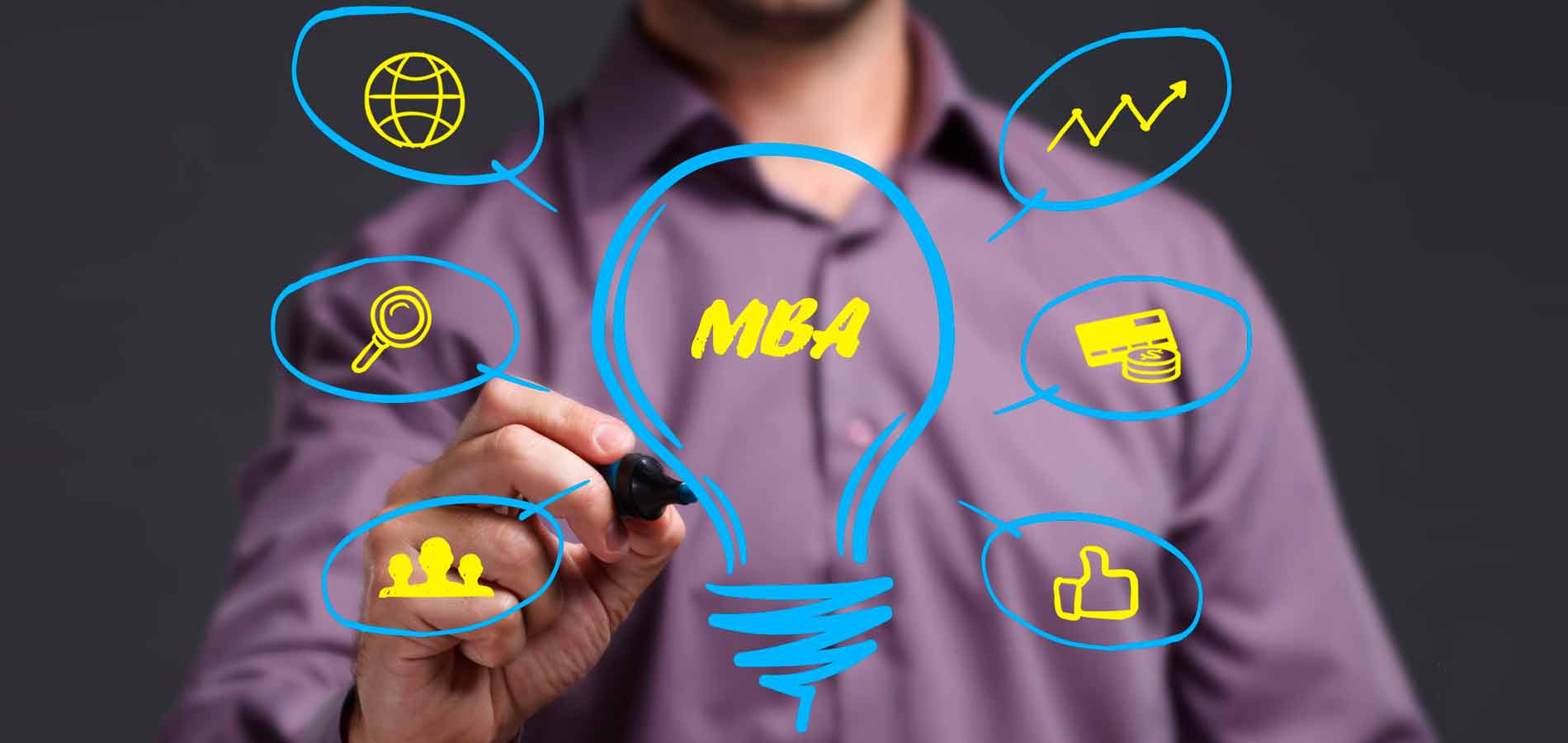Lee más sobre el artículo MBAs Presenciales en Madrid y Barcelona » Nuestra Opinión