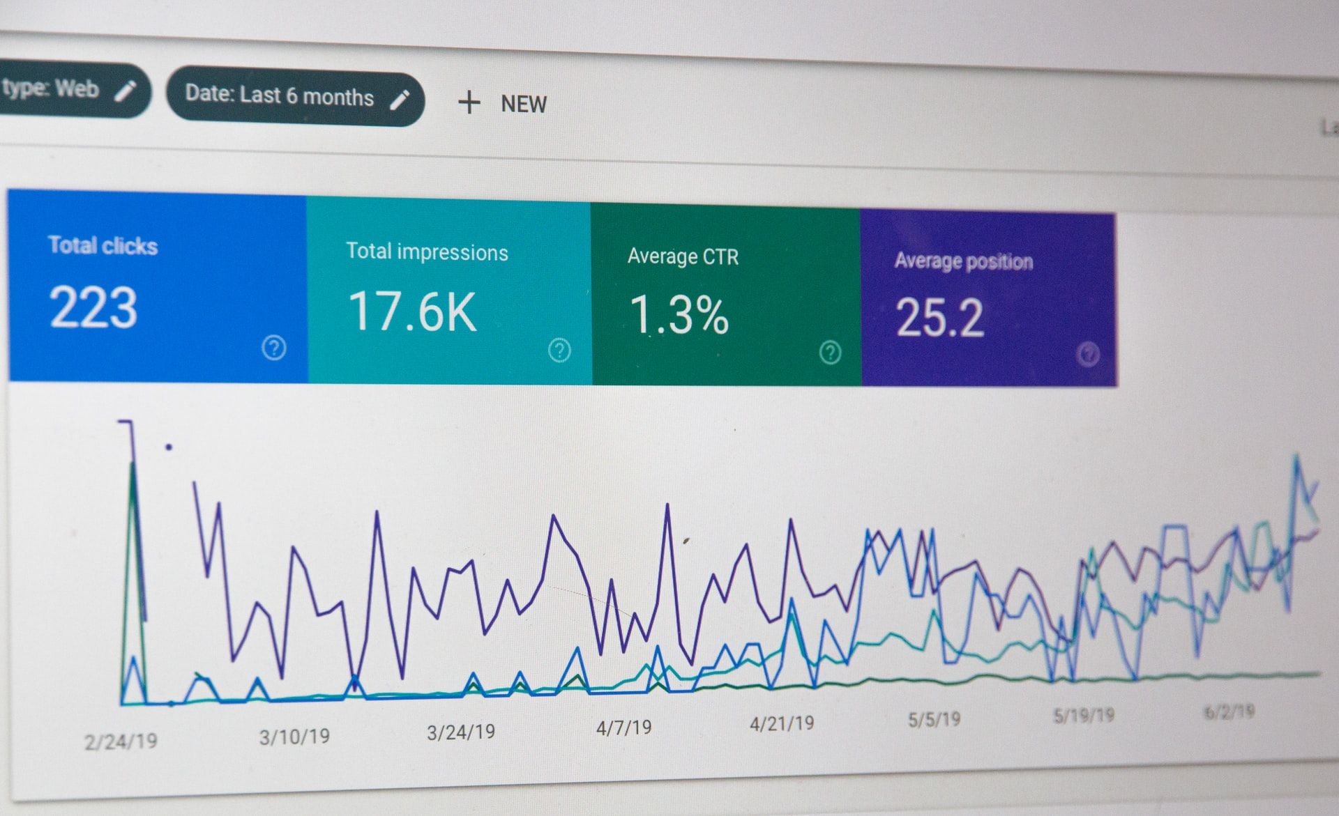 Lee más sobre el artículo ¿Cómo realizar una auditoría SEO que funcione?