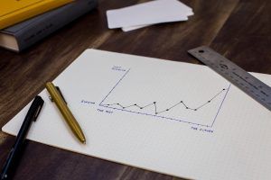 Lee más sobre el artículo Cómo montar un sistema de ventas automatizado