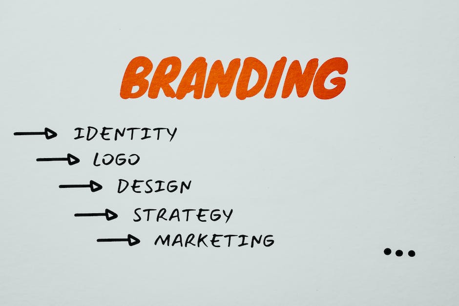 Logo personal: qué es, cómo crearlo y ejemplos creativos